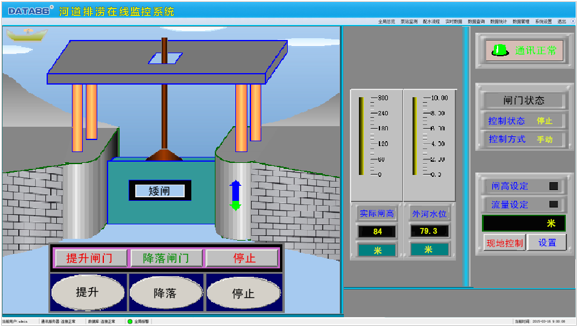 新疆某水庫閘門自動化控制系統(tǒng)