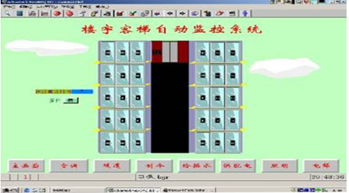 鄭州某樓宇客梯自動(dòng)監(jiān)控系統(tǒng)