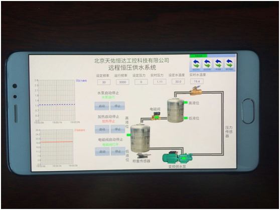 恒壓供水手機移動端遠(yuǎn)程控制