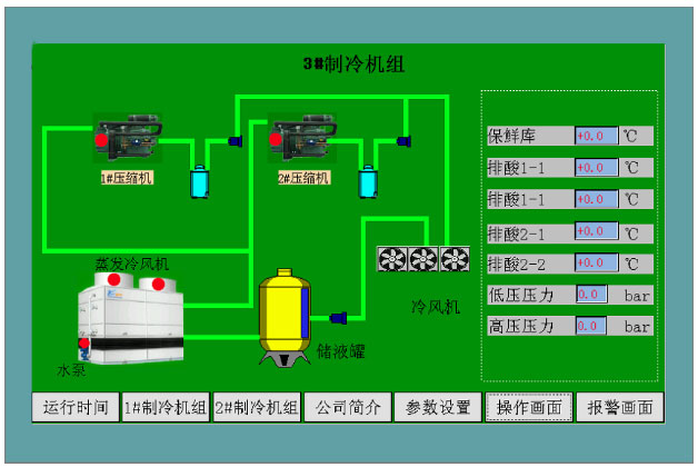 北京某公司設(shè)備制冷機組控制系統(tǒng)